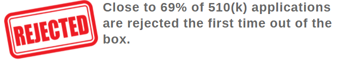 Rejected.  69% of 510k applications are rejected first time